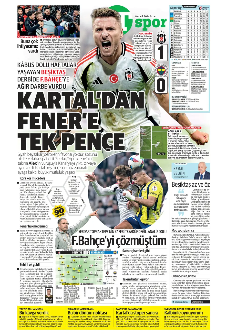 "Derbider Mourinho" | Sporun manşetleri - 31