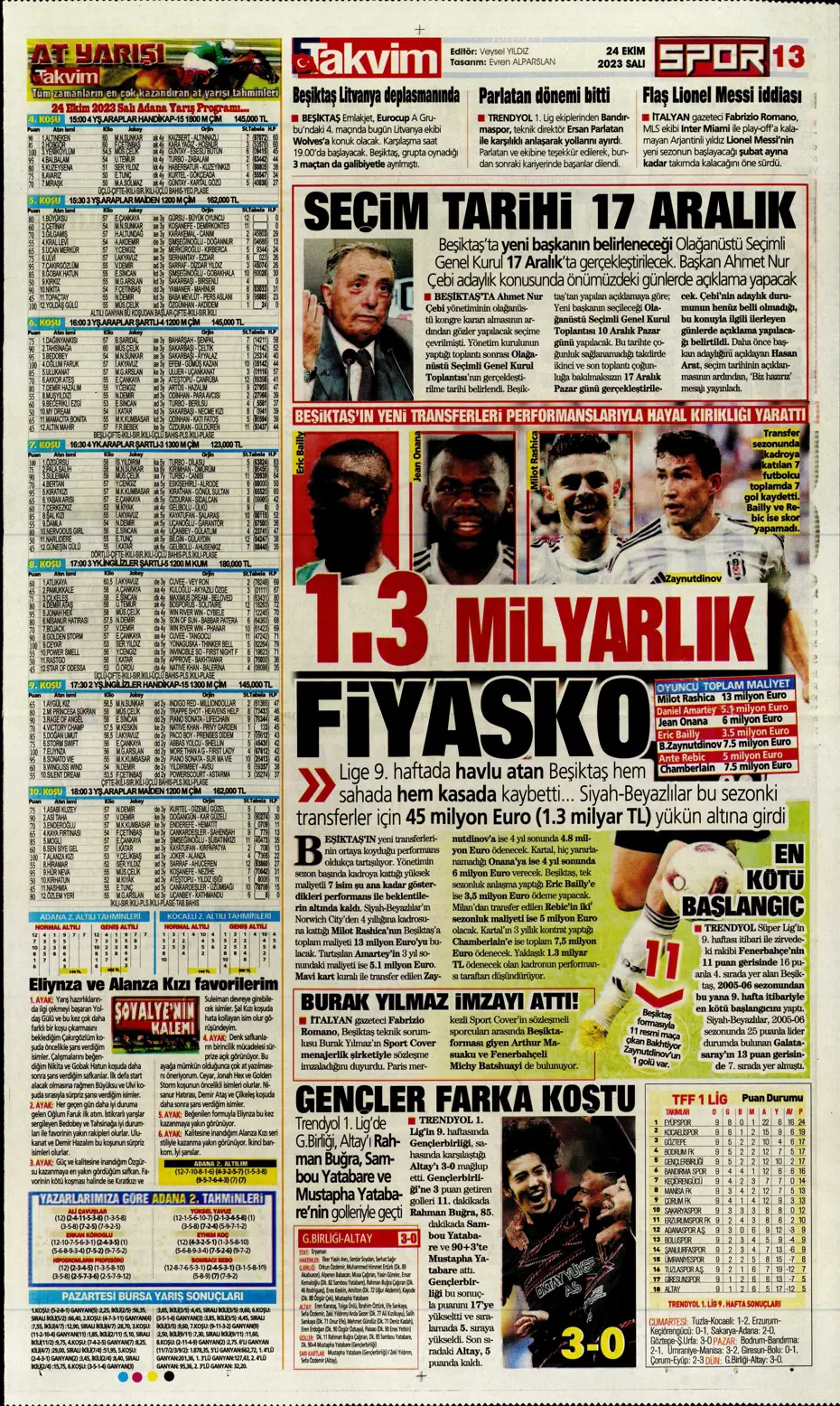 "Yine destan gecesi olsun" | Sporun Manşetleri - 35