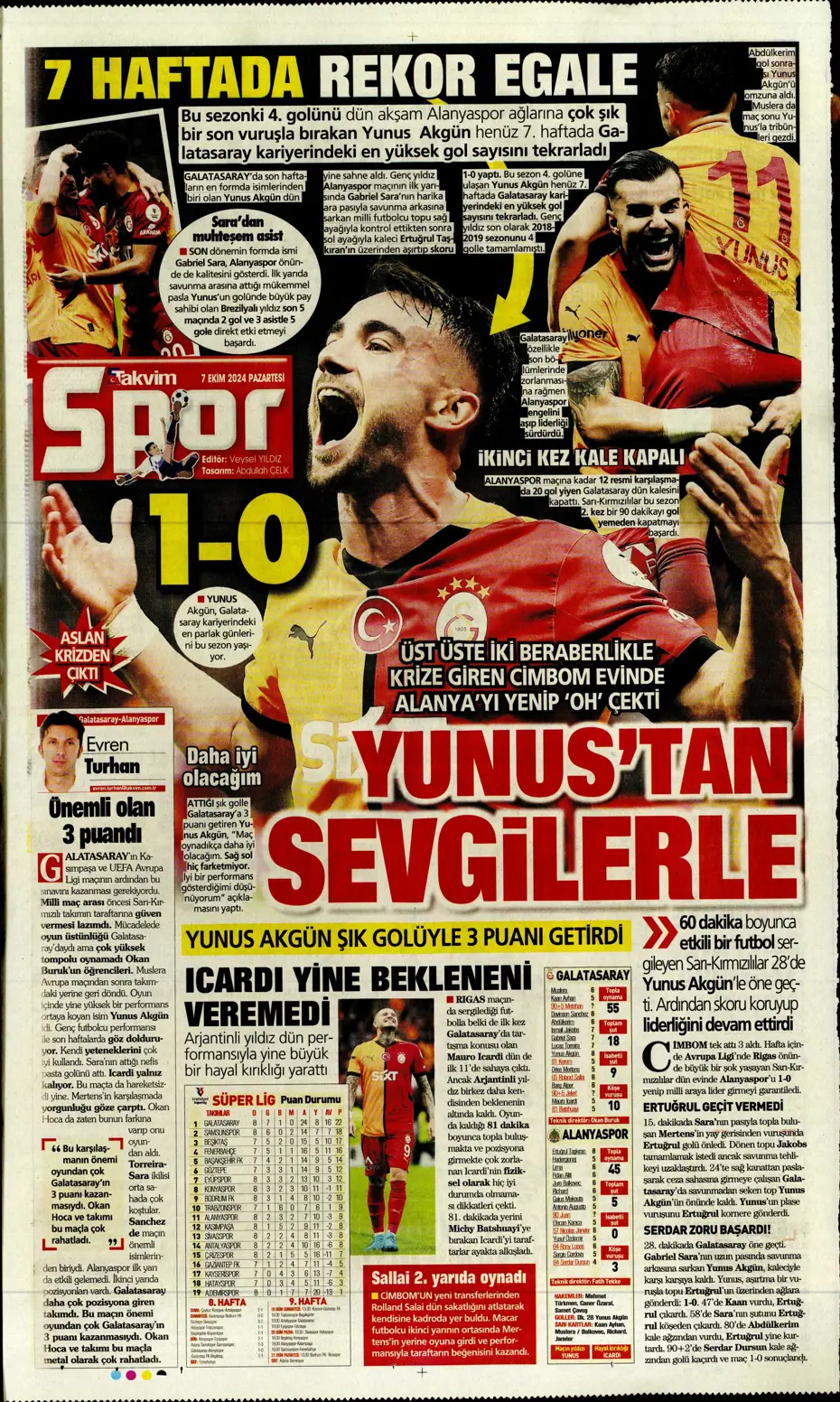 "Mourinho'dan Samsunspor'a yeni sistem" | Sporun manşetleri - 39