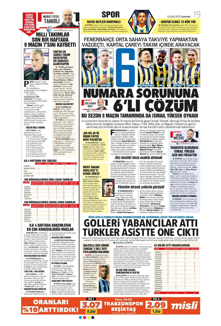 "Süper Lig'de transfer rekoru" | Sporun Manşetleri - 19