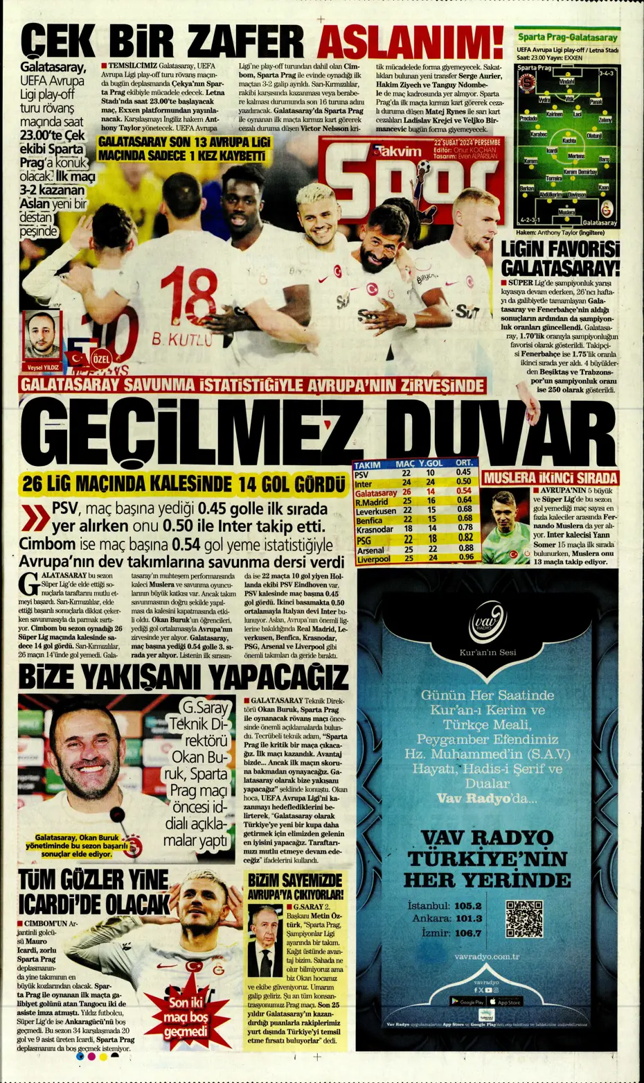 "Fenerbahçe Alex'in peşinde" | Sporun manşetleri (22 Şubat 2024) - 32 "Fenerbahçe Alex'in peşinde" | Sporun manşetleri (22 Şubat 2024) - 32