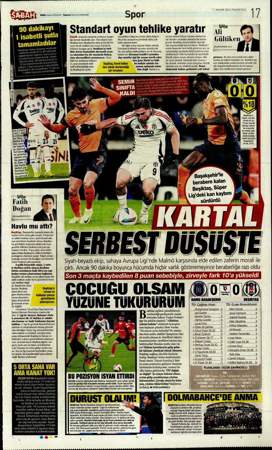 "Fenerbahçe'den Talisca ve Dybala bombası" | Sporun manşetleri - 23 "Fenerbahçe'den Talisca ve Dybala bombası" | Sporun manşetleri - 23