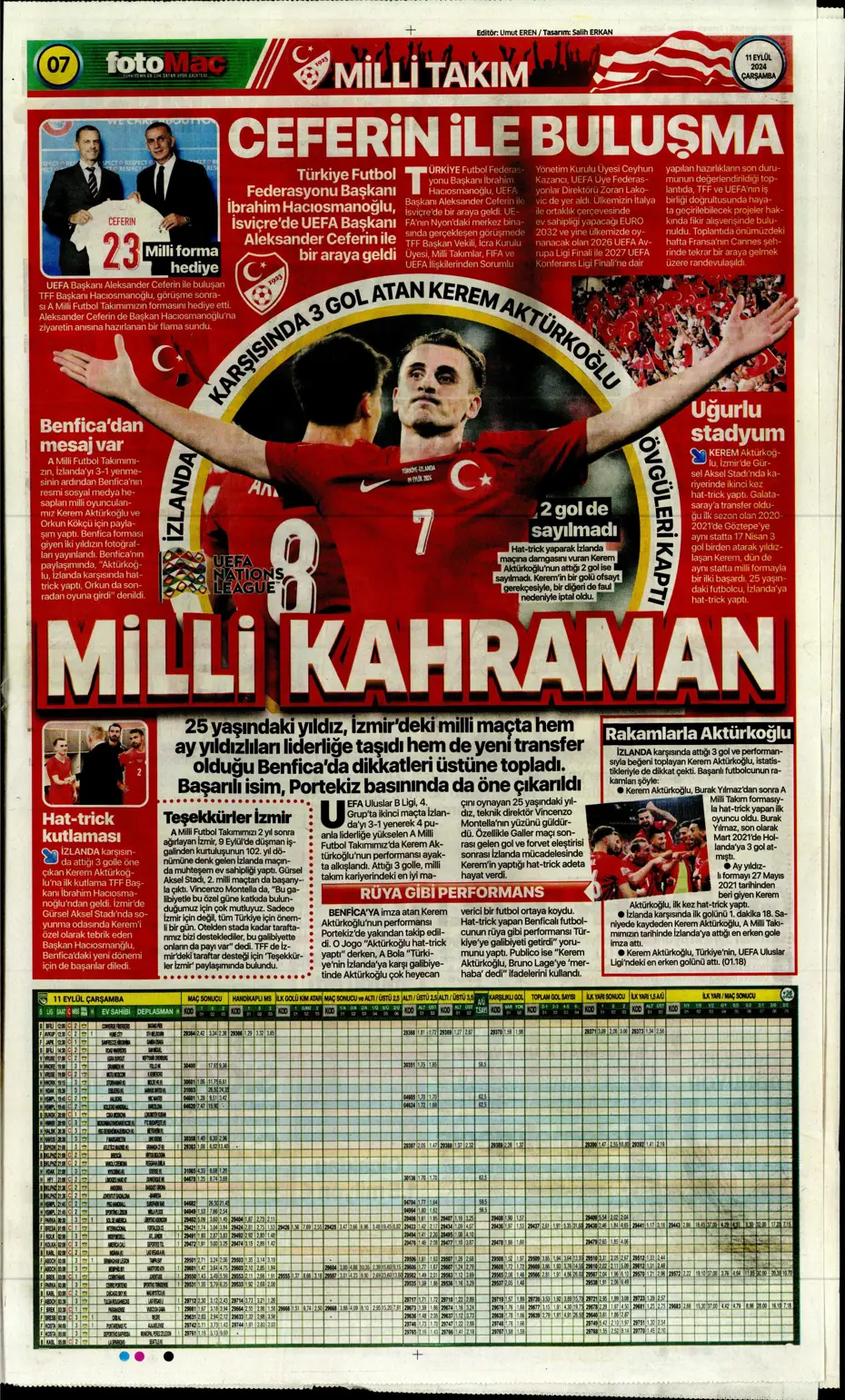 "Icardi müjdesi" | Sporun manşetleri (11 Eylül 2024) - 18 "Icardi müjdesi" | Sporun manşetleri (11 Eylül 2024) - 18