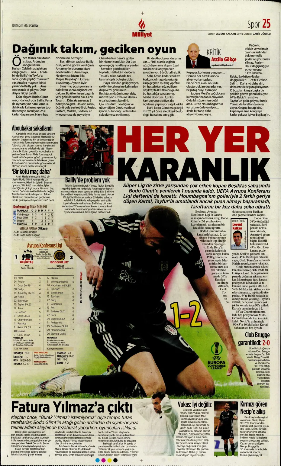 "Antonio Nobre'den skandal cevap" | Sporun manşetleri (10 Kasım 2023) - 27