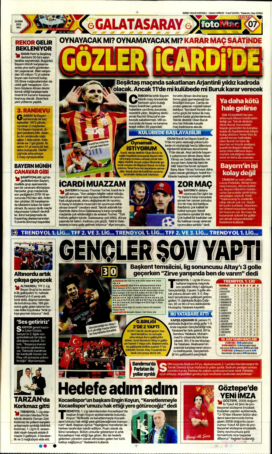 "Yine destan gecesi olsun" | Sporun Manşetleri - 10