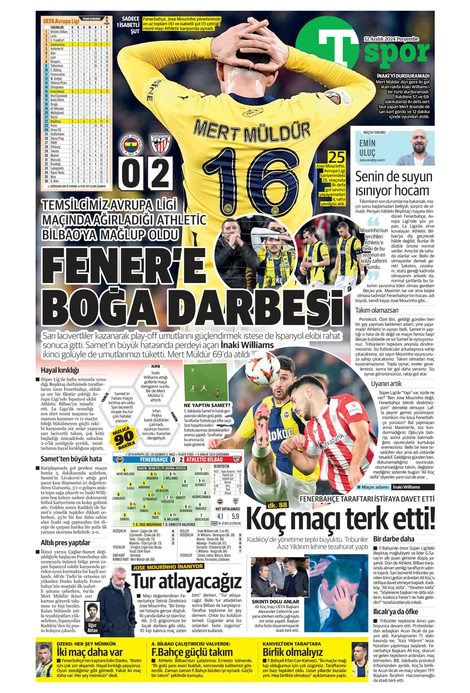 "Fenerbahçe'ye boğa darbesi" | Sporun manşetleri - 23