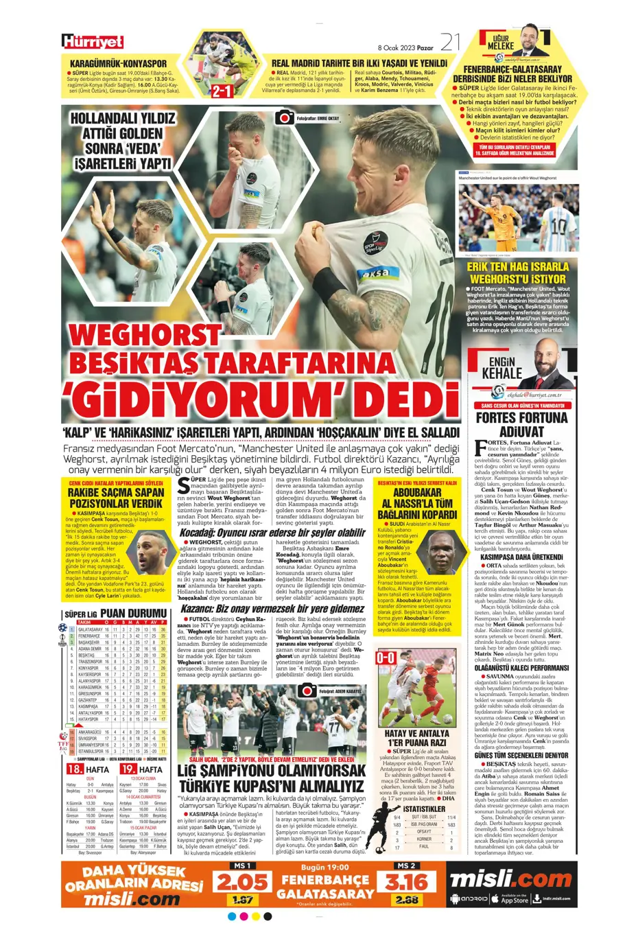 Sporun Manşetleri (8 Ocak 2023) - 23