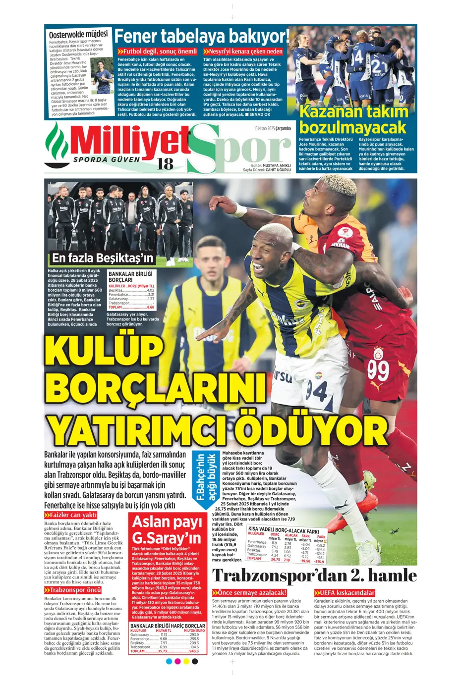 "Kim Min-Jae heyecanı" | Sporun manşetleri - 24