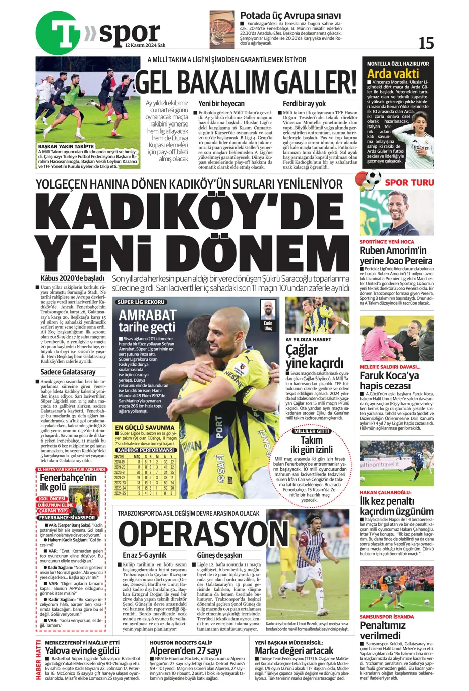 "Listenin başında onlar var: Talisca & Brown" | Sporun manşetleri (12 Kasım 2024) - 35 "Listenin başında onlar var: Talisca & Brown" | Sporun manşetleri (12 Kasım 2024) - 35