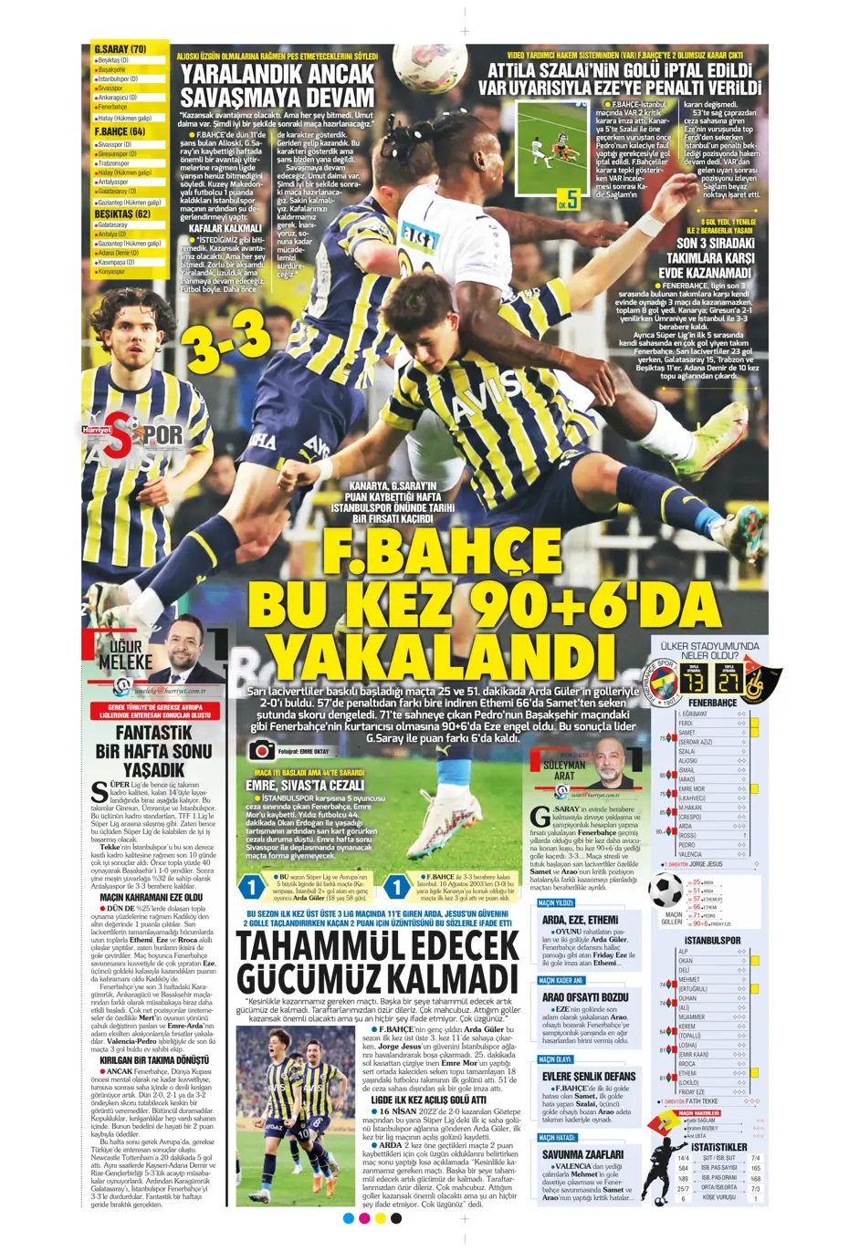"Fenerbahçe fırsat tepti" | Sporun Manşetleri - 22