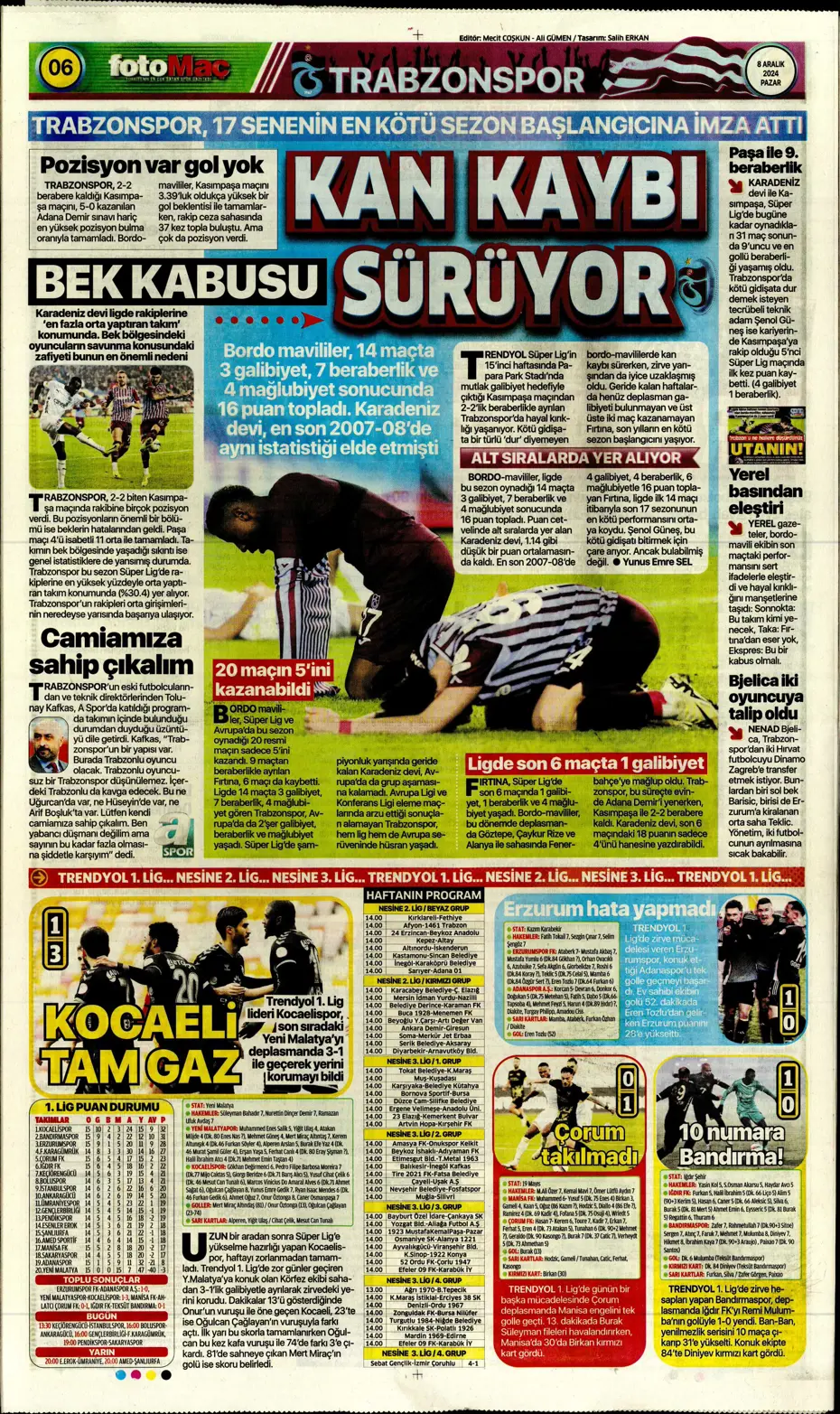 "Derbider Mourinho" | Sporun manşetleri - 13 "Derbider Mourinho" | Sporun manşetleri - 13