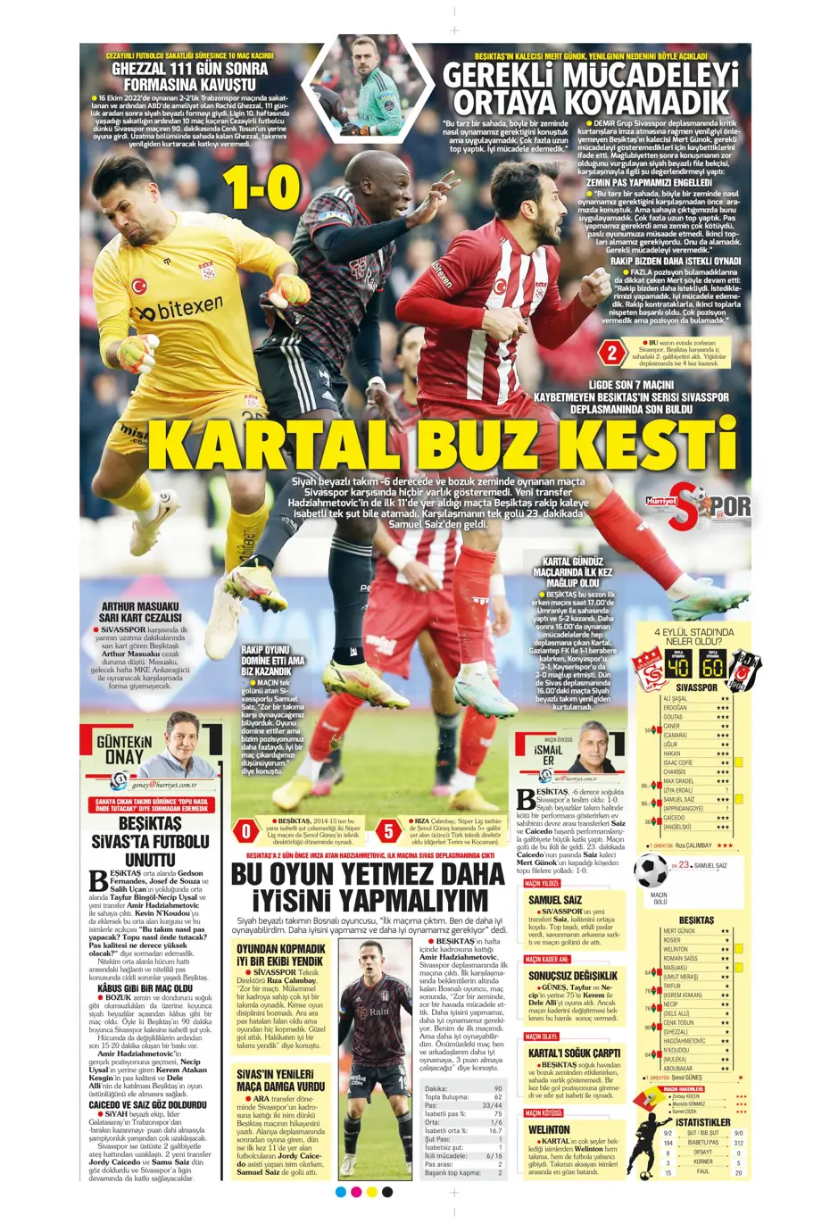 Sporun Manşetleri (5 Şubat 2023) - 22