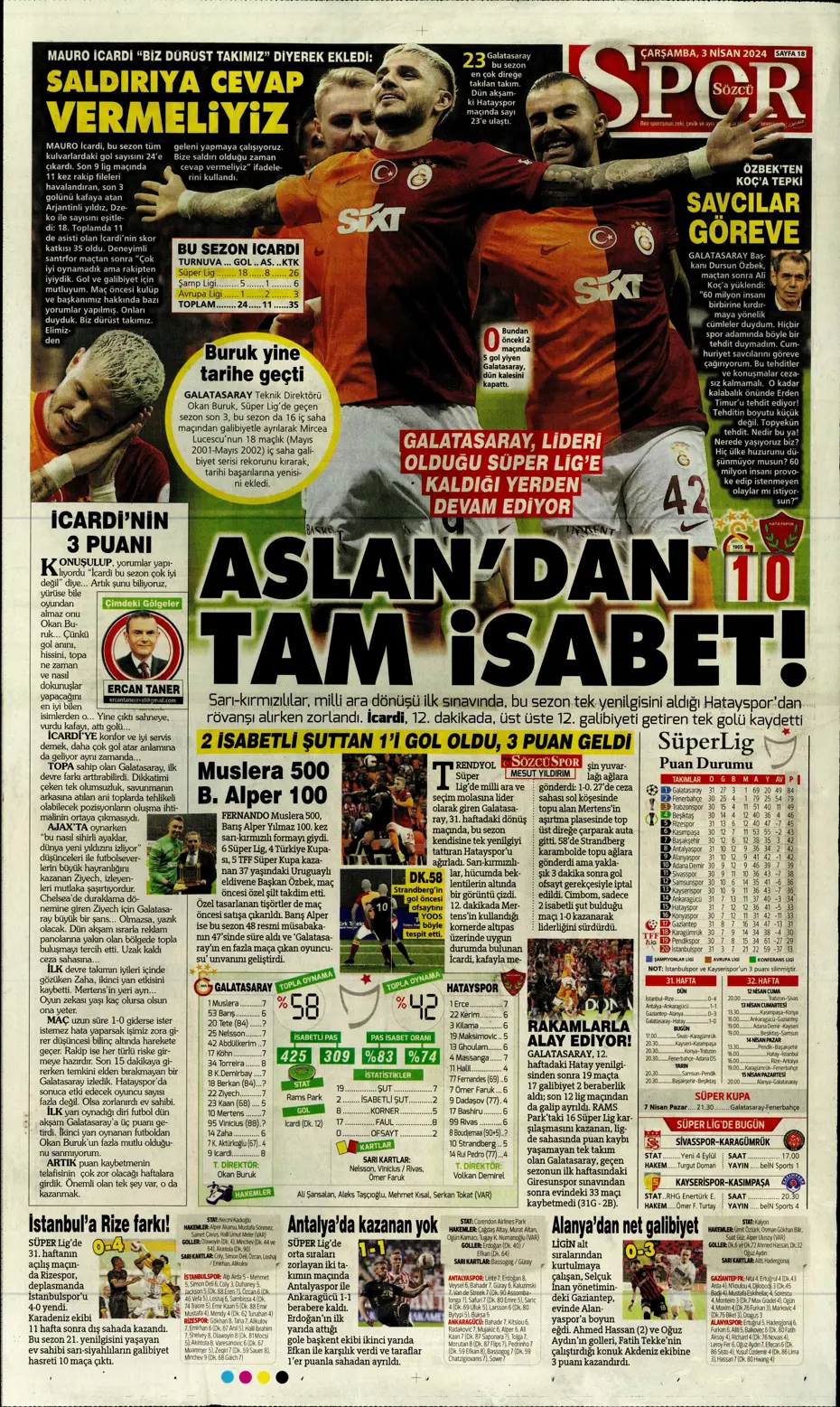 "Lige devam, kupa askıda" | Sporun manşetleri (3 Nisan 2024) - 12