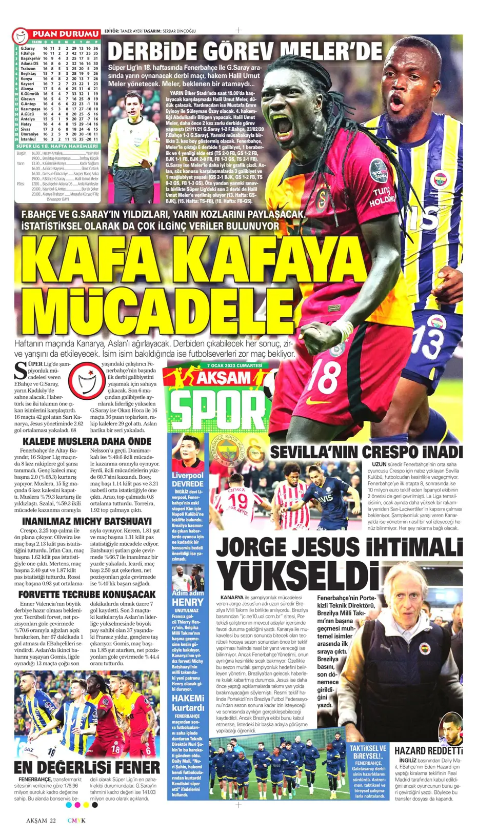 Sporun manşetleri (7 Ocak 2023) - 4