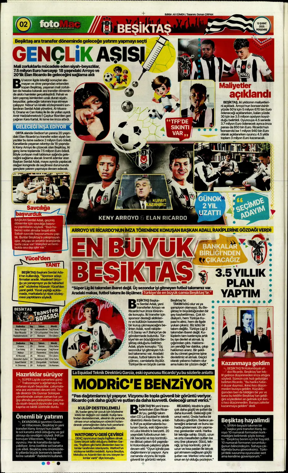 "Bugün vur, haftaya tur" | Sporun manşetleri - 11