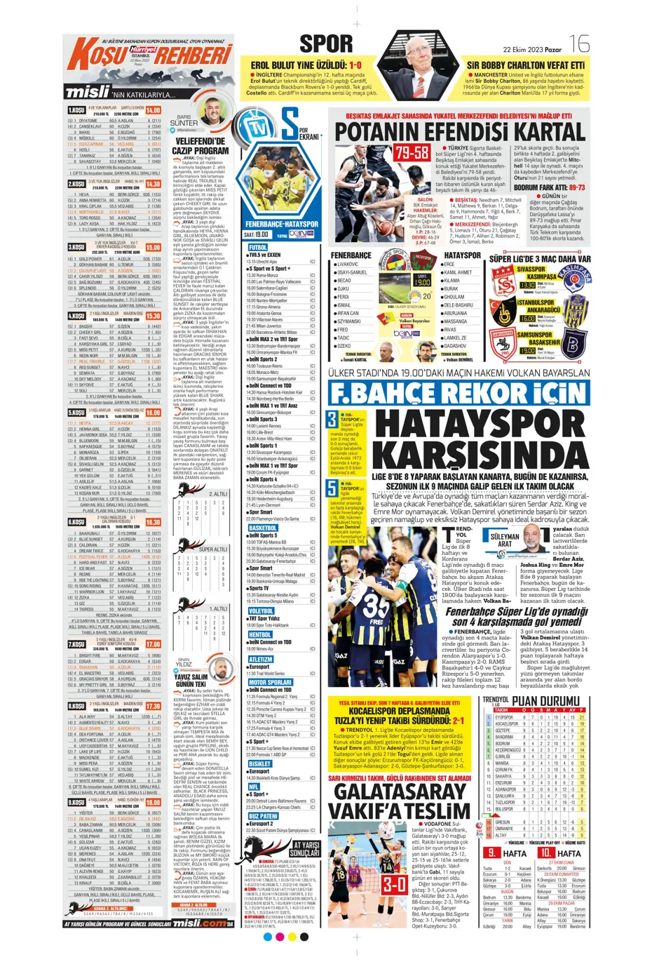 "Derbilerin Aslanı" | Sporun manşetleri (22 Ekim 2023) - 21