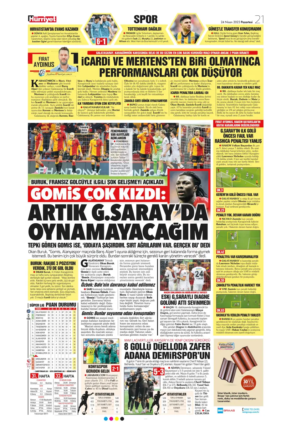 "Buruk bayram" | Sporun manşetleri (24 Nisan 2023) - 17