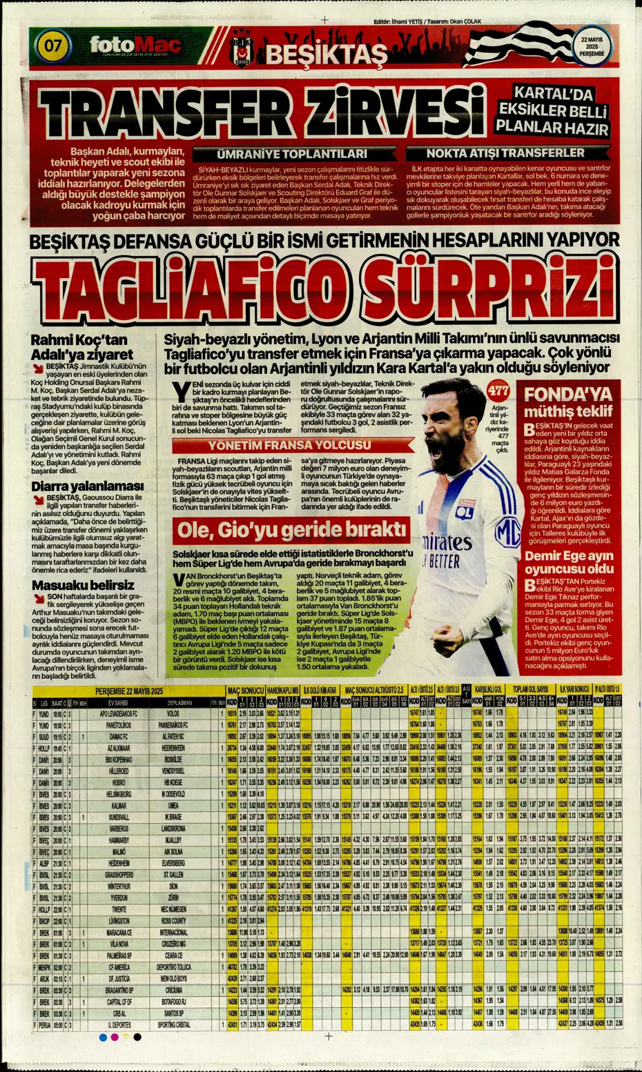 "Aslan Cherki'ye gidiyor" | Sporun manşetleri - 16