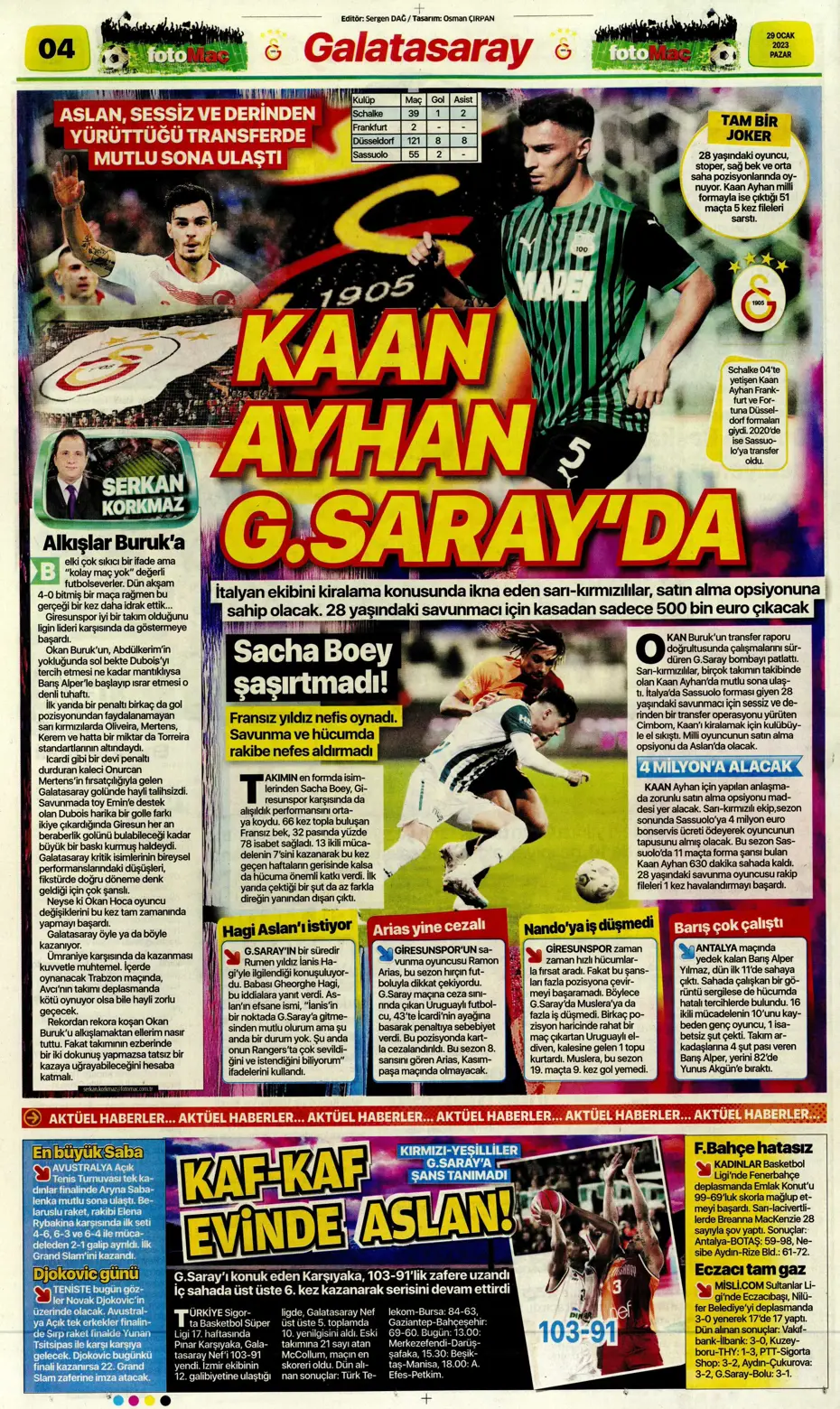 Sporun Manşetleri (29 Ocak 2023) - 19