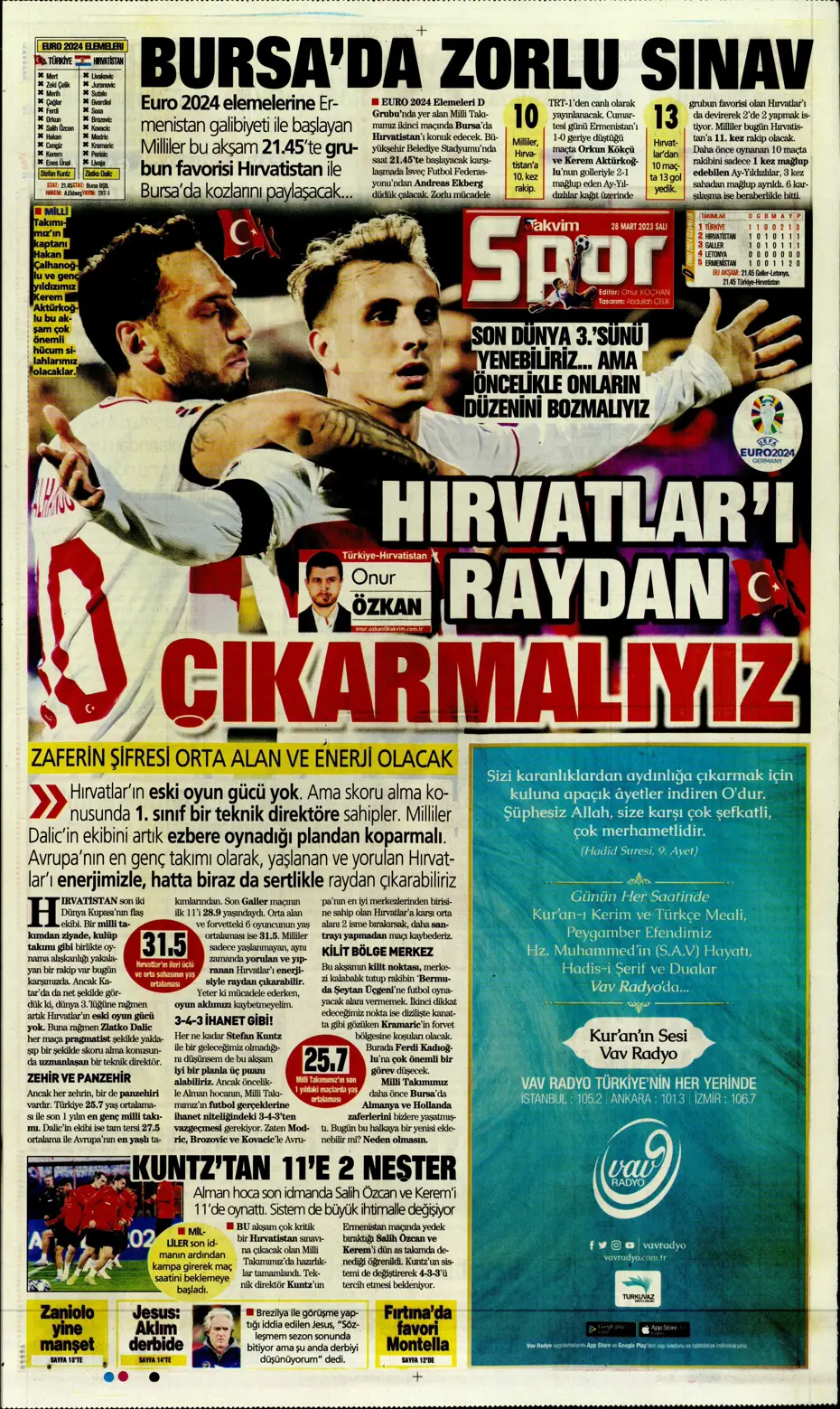 "Vurduğumuz gol olsun" - Sporun manşetleri - 33