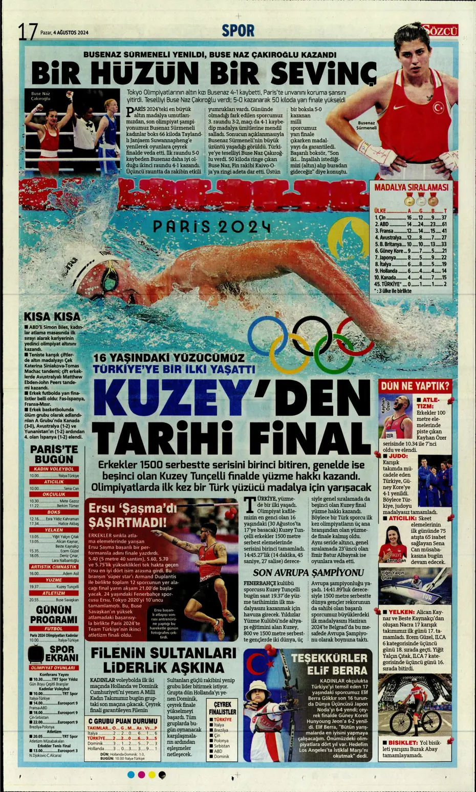 "Fenerbahçe'den nokta atışı transfer" | Sporun manşetleri - 37 "Fenerbahçe'den nokta atışı transfer" | Sporun manşetleri - 37