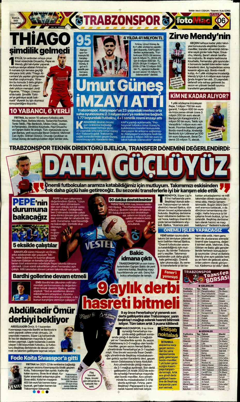 "Süper Lig'de transfer rekoru" | Sporun Manşetleri - 14