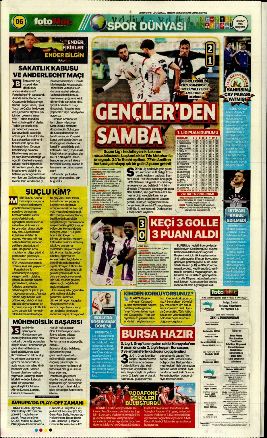 "Bugün vur, haftaya tur" | Sporun manşetleri - 15