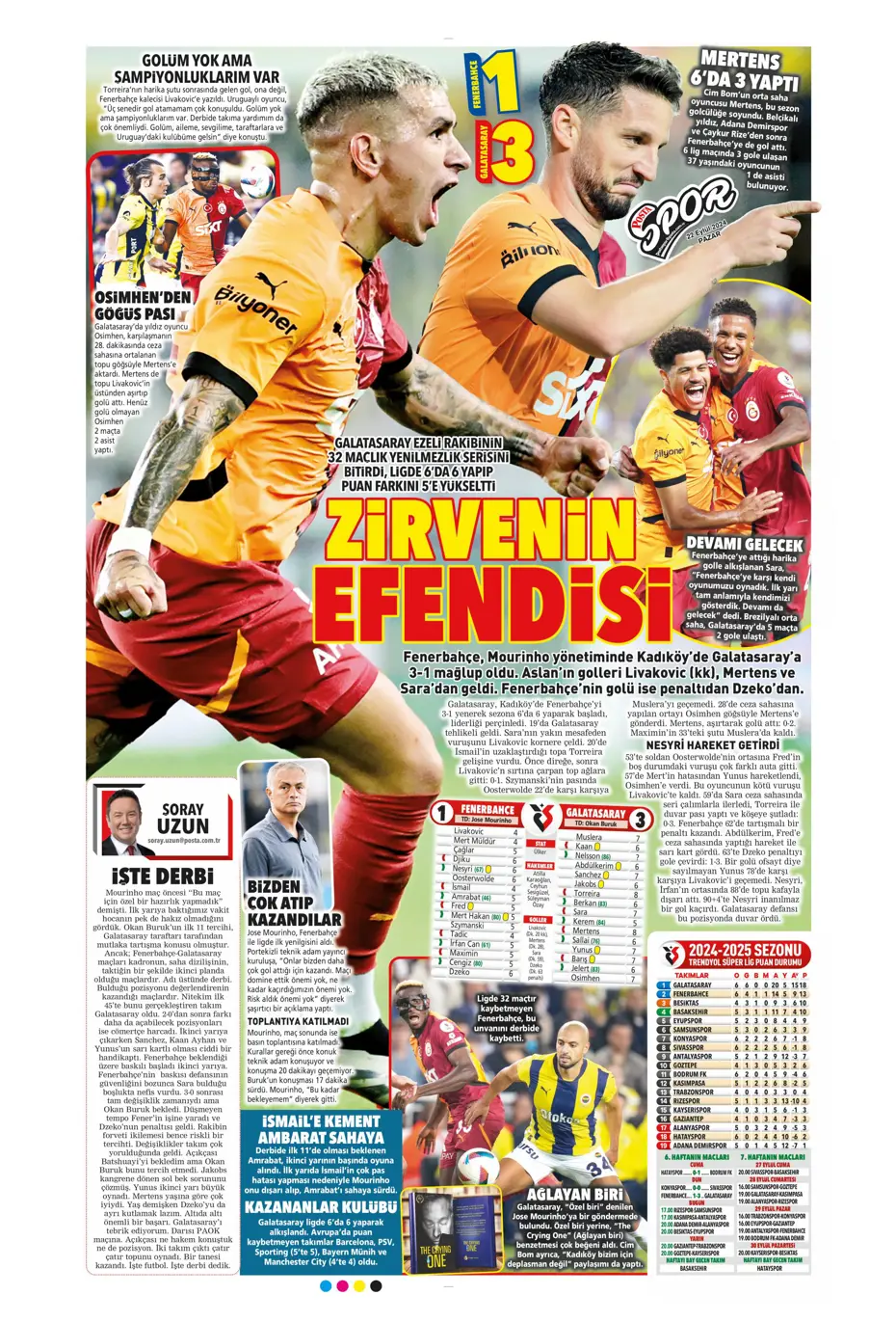 "Şampiyon Kadıköy'ü selamladı!" | Sporun manşetleri (22 Eylül 2024) - 34