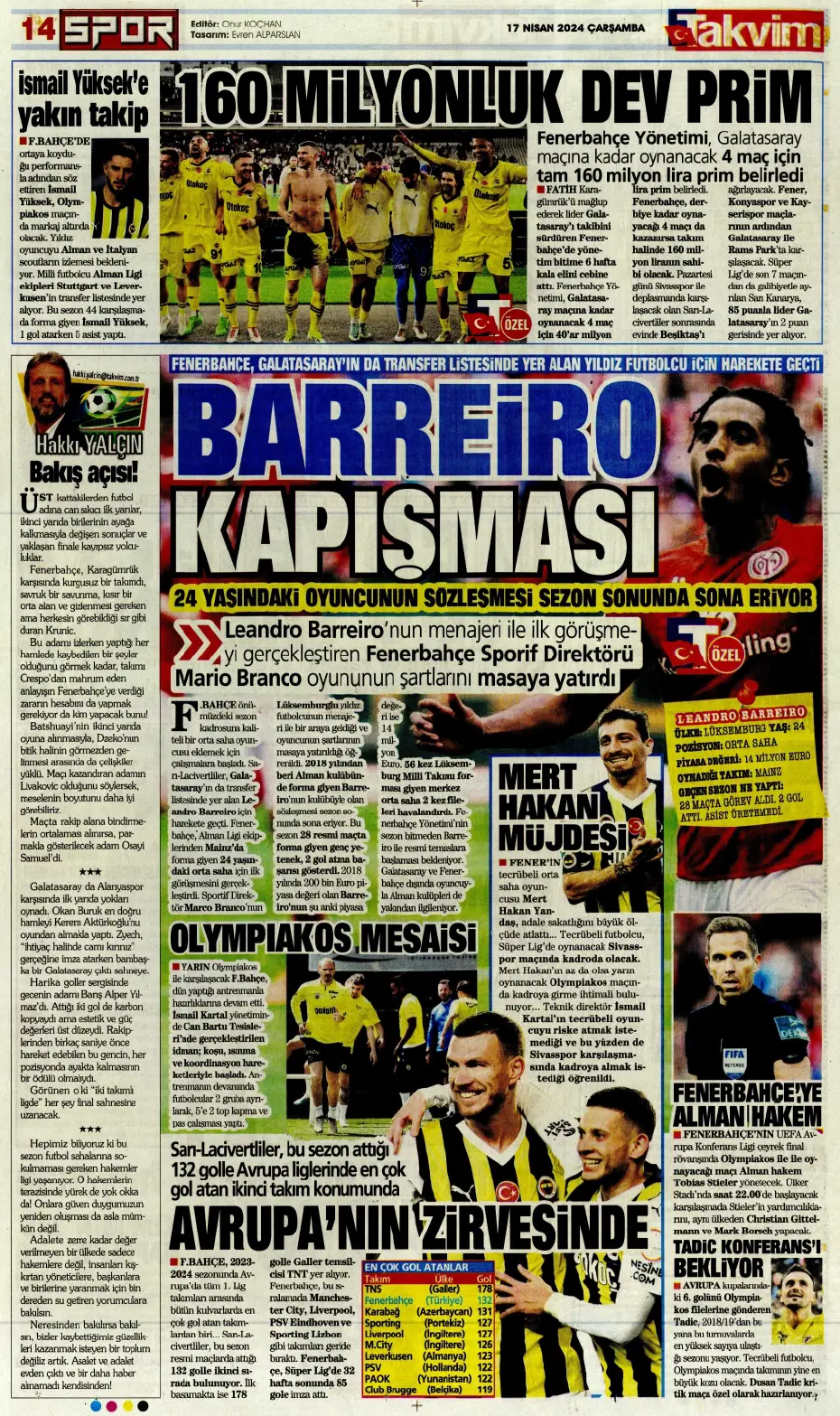"Fenerbahçe ve Galatasaray'ın Barreiro kapışması" | Sporun manşetleri - 20