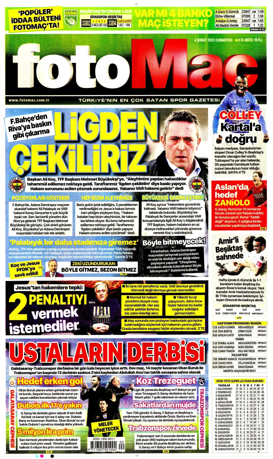 Sporun Manşetleri (4 Şubat 2023) - 10