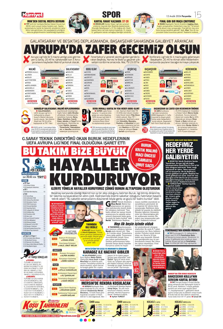 "Fenerbahçe'ye boğa darbesi" | Sporun manşetleri - 11