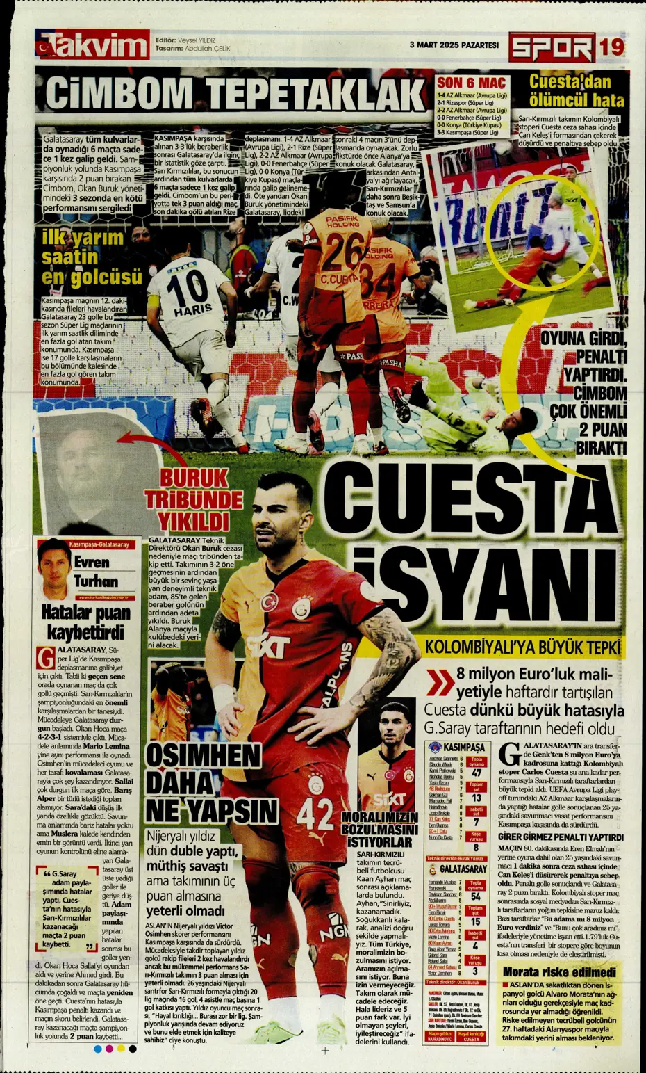 "Zirvede fark 4" | Sporun manşetleri - 37