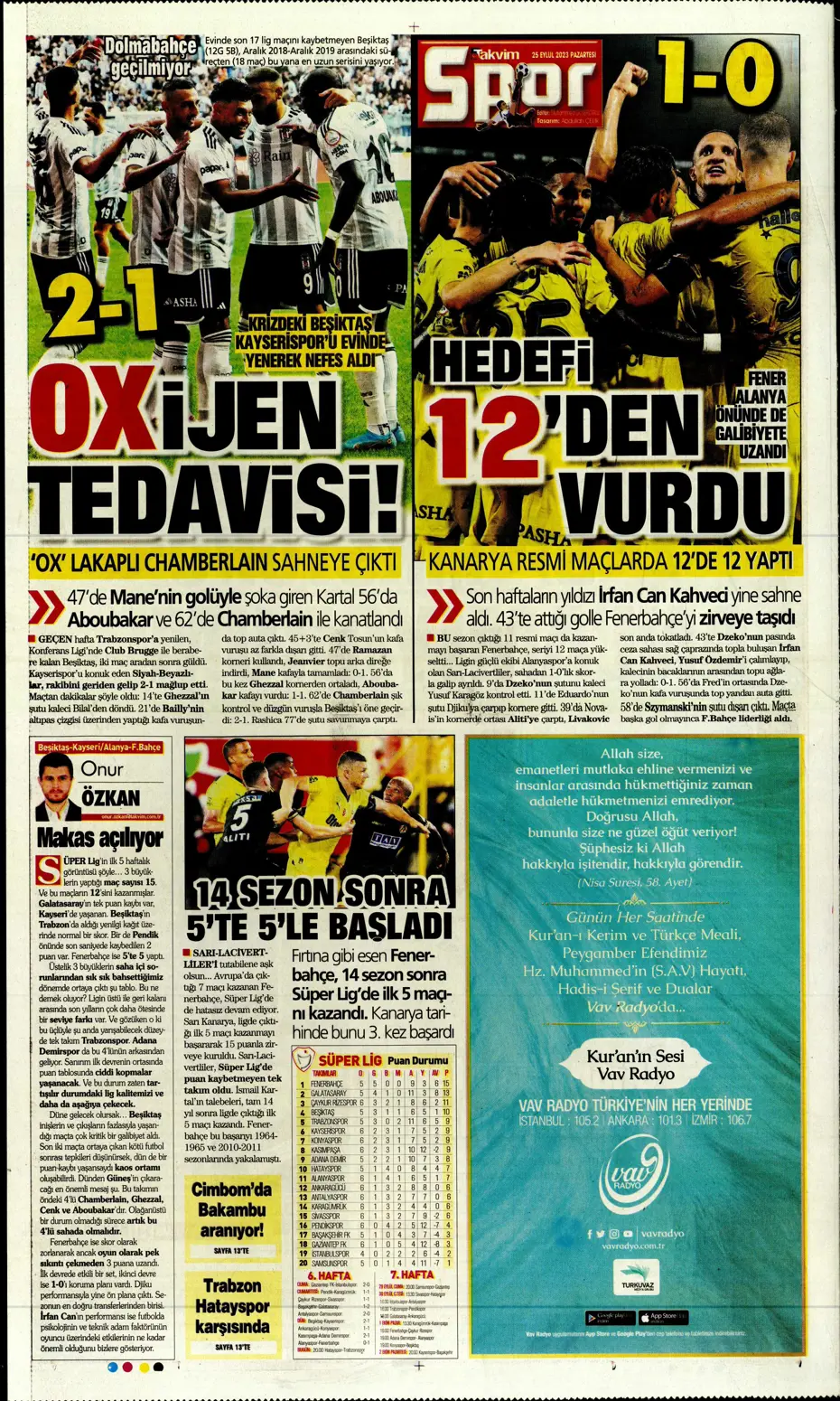 "Hesaplar Kahveci'den" | Sporun manşetleri (25 Eylül 2023) - 44