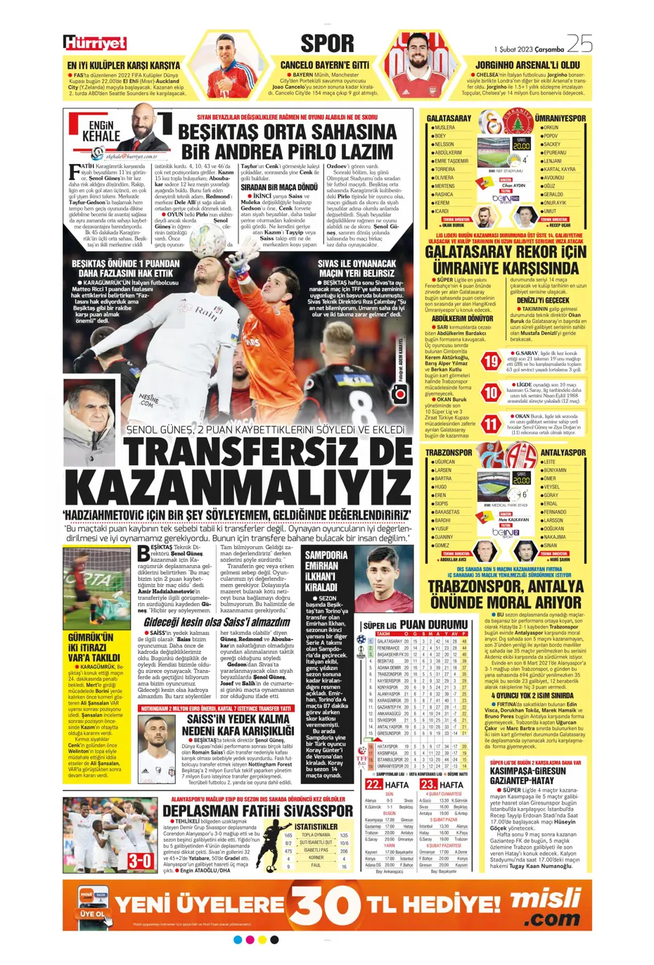 Sporun Manşetleri (1 Şubat 2023) - 21