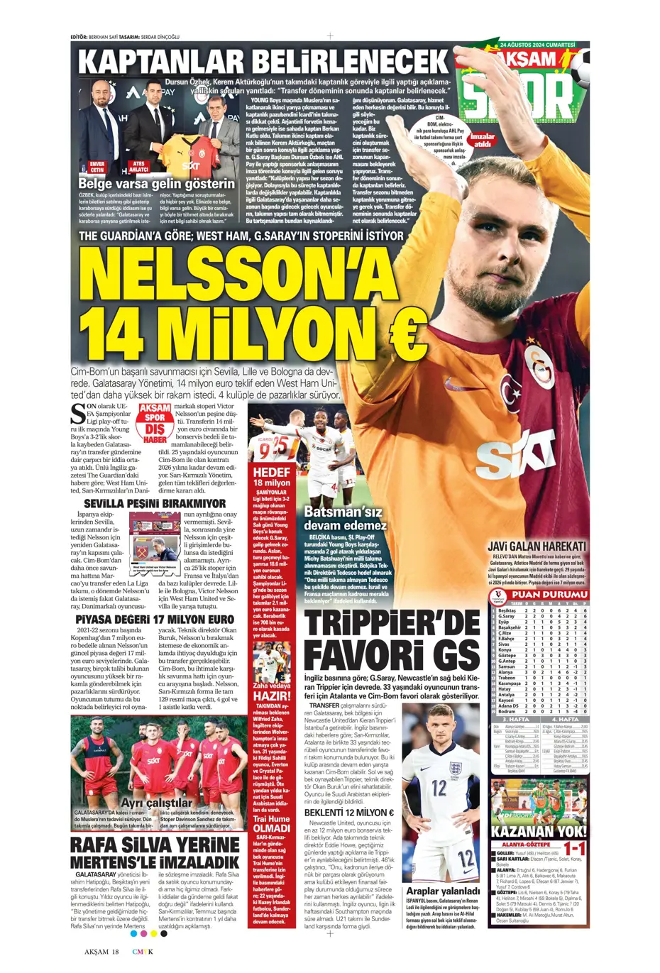 "Fenerbahçe'den Danilo Pereira sürprizi" | Sporun manşetleri - 1 "Fenerbahçe'den Danilo Pereira sürprizi" | Sporun manşetleri - 1