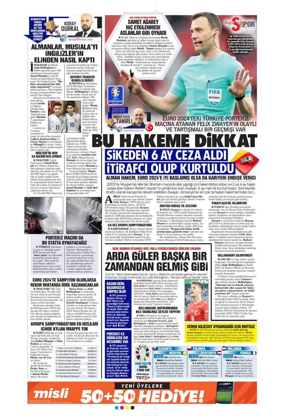 "Bir yıl daha G.Saray'dayım" | Sporun manşetleri (21 Haziran 2024) - 18 "Bir yıl daha G.Saray'dayım" | Sporun manşetleri (21 Haziran 2024) - 18