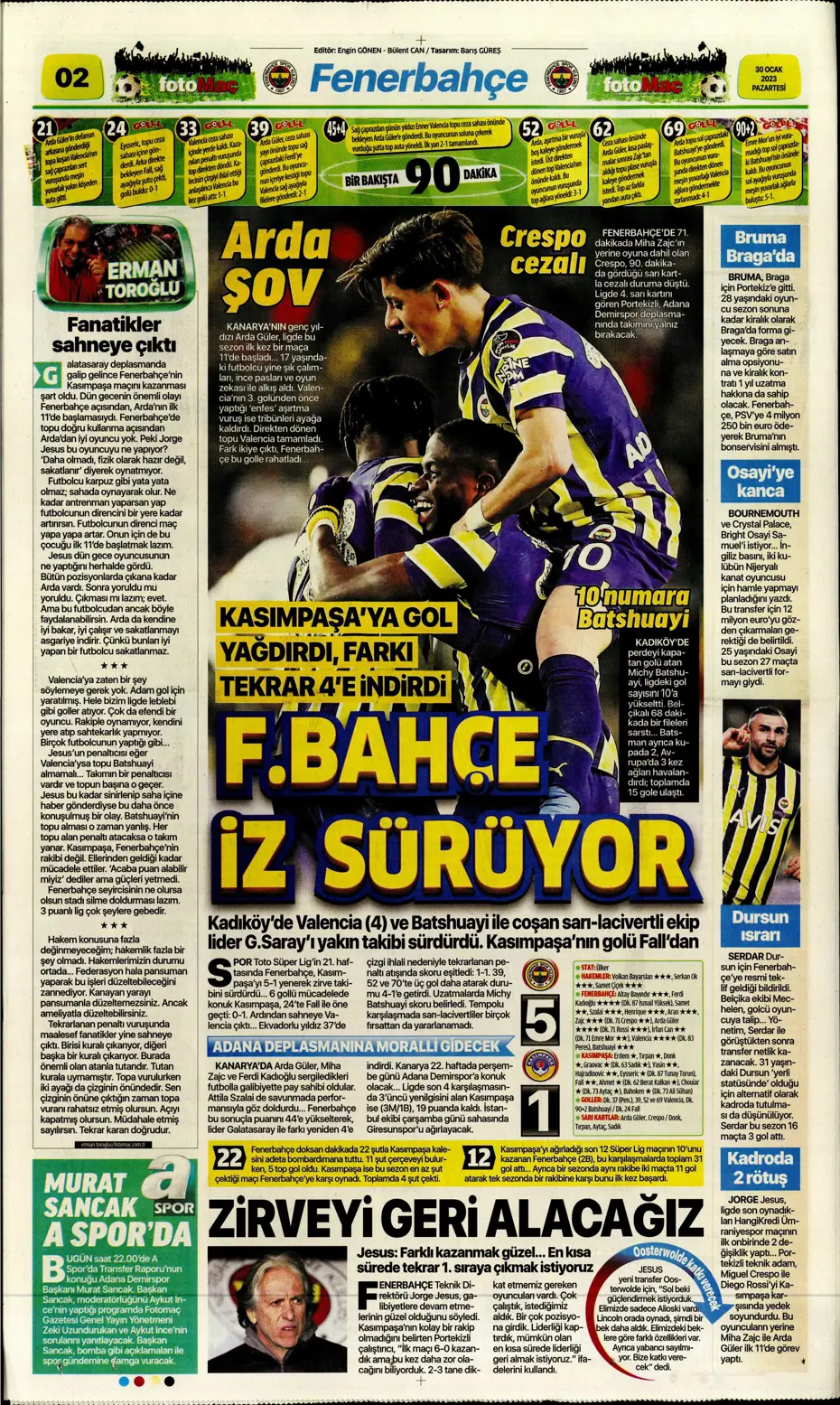 Sporun Manşetleri (30 Ocak 2023) - 12