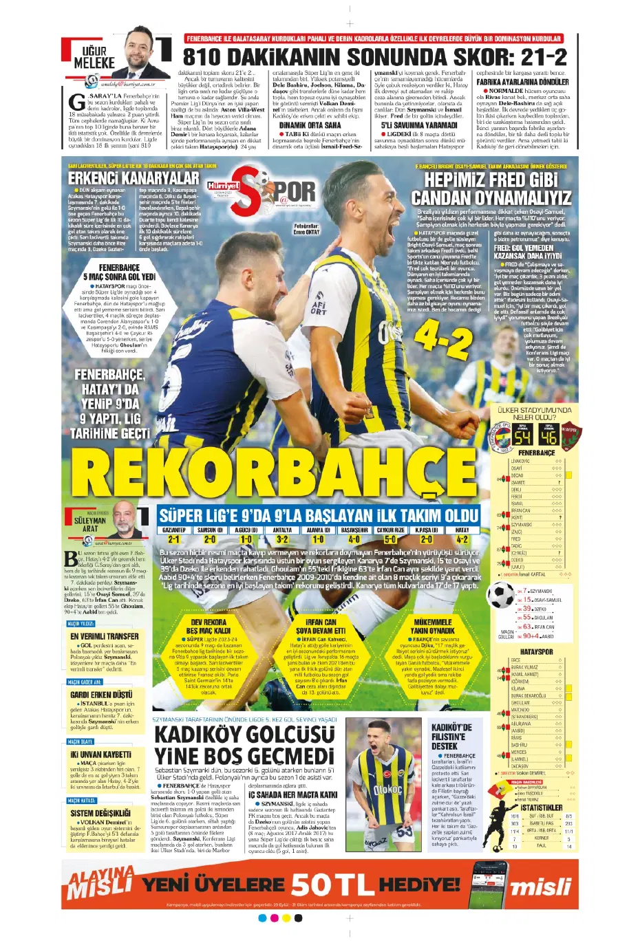 "Rekorları kıra kıra zirvede" | Sporun manşetleri (23 Ekim 2023) - 15 "Rekorları kıra kıra zirvede" | Sporun manşetleri (23 Ekim 2023) - 15