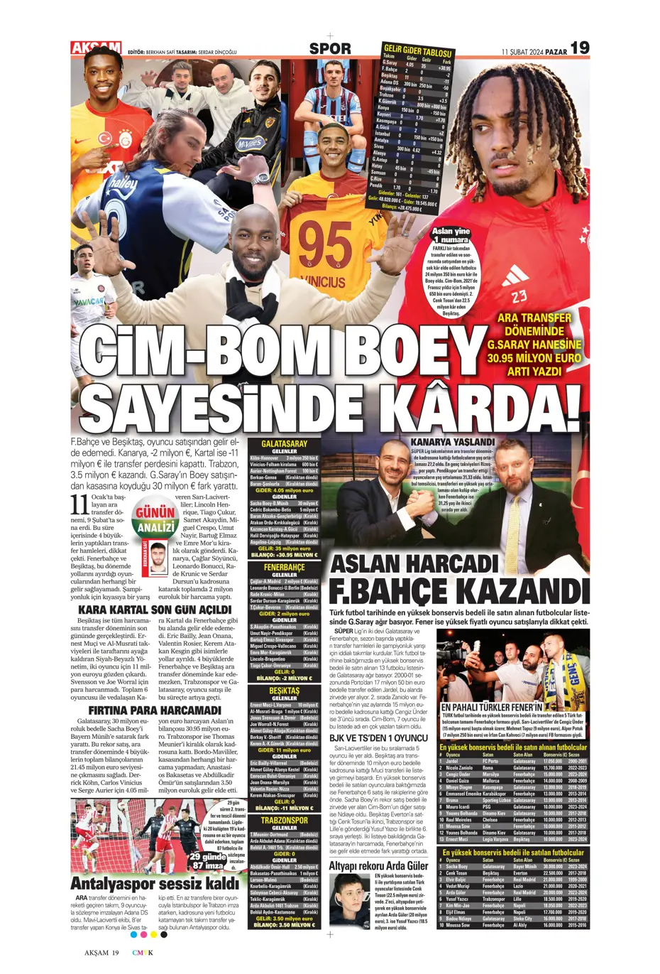 "30 saniyesi 7 milyon dolar" | Sporun manşetleri (11 Şubat 2024) - 2
