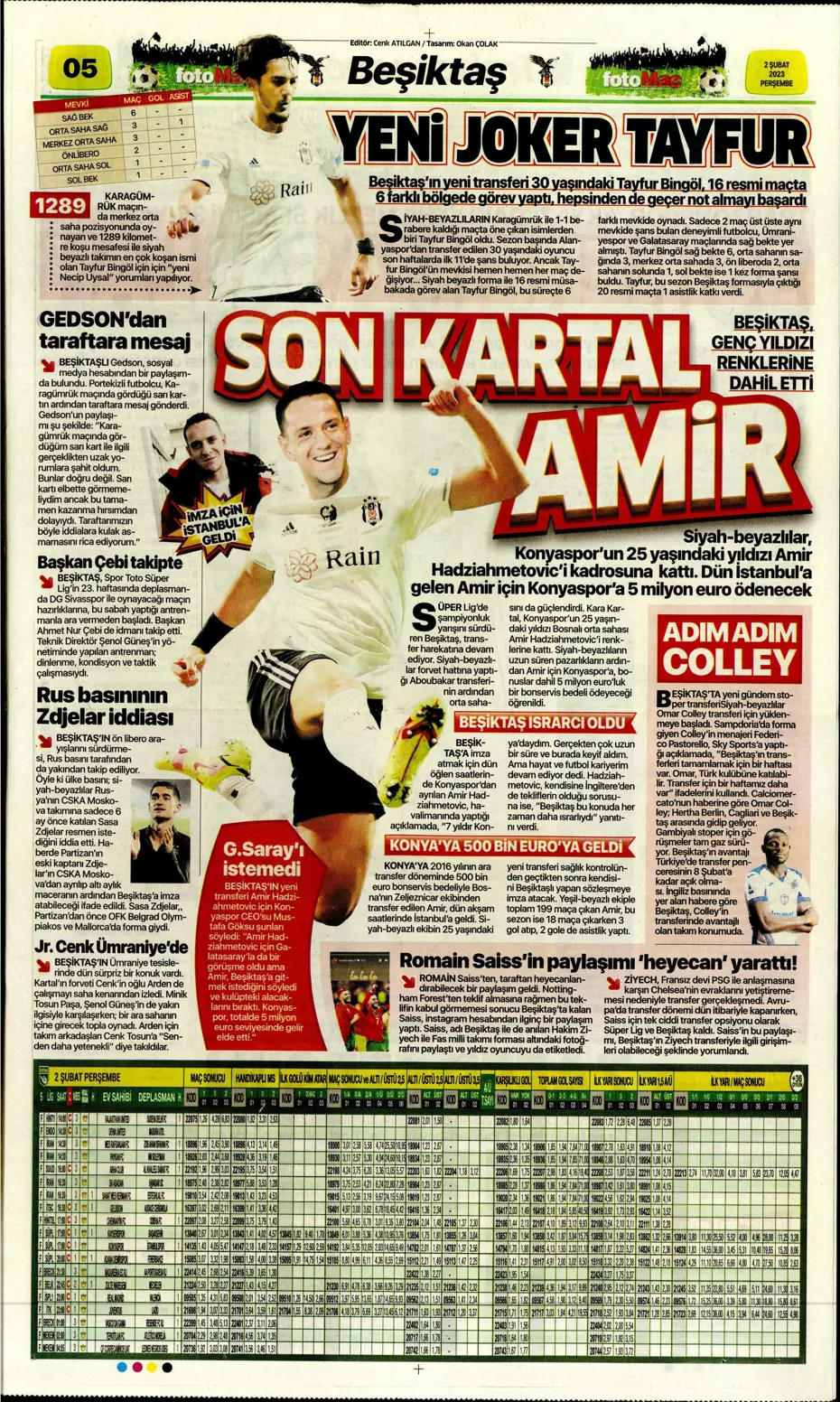 Sporun Manşetleri (2 Şubat 2023) - 19