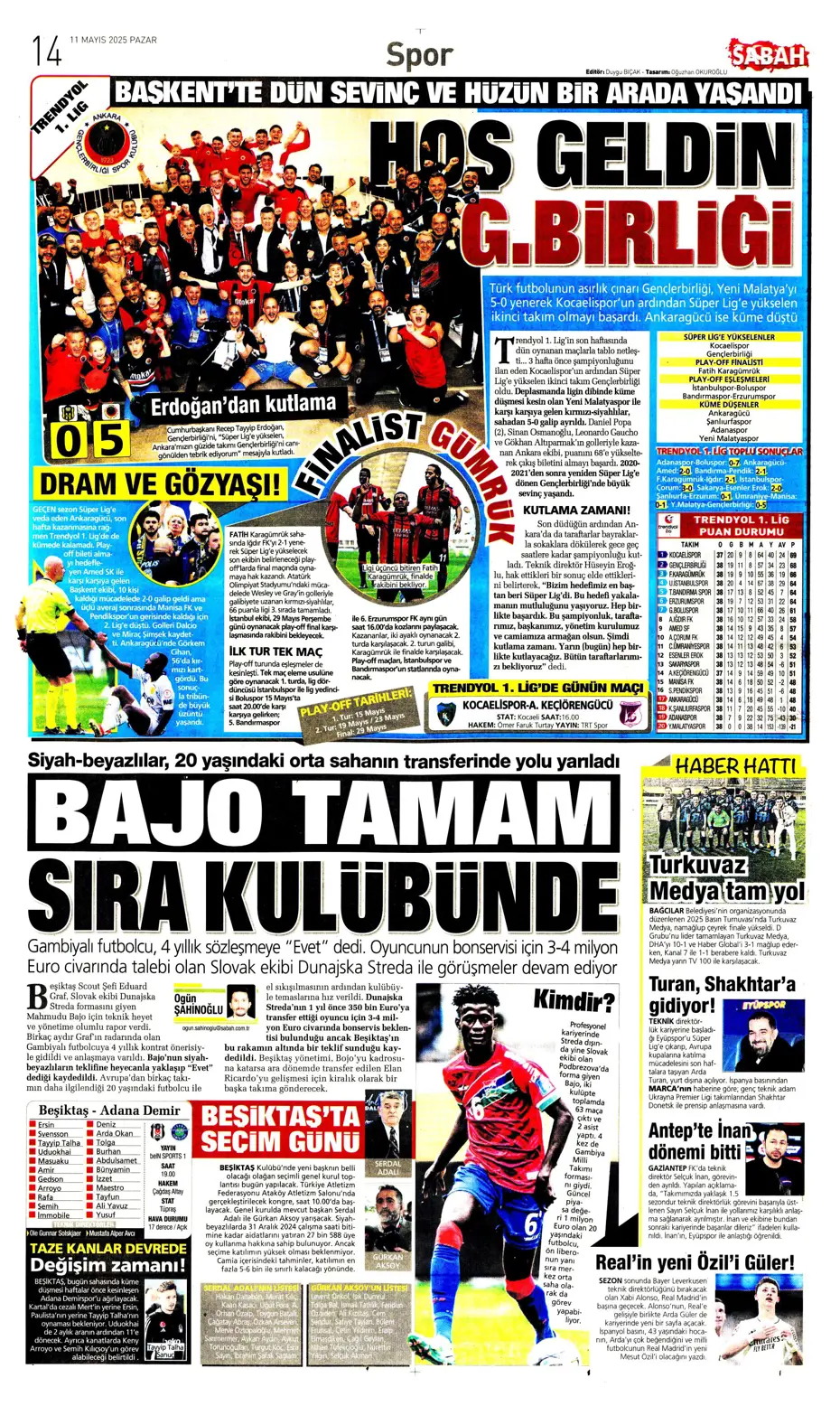 "Cimbom şampiyo..." | Sporun manşetleri - 23