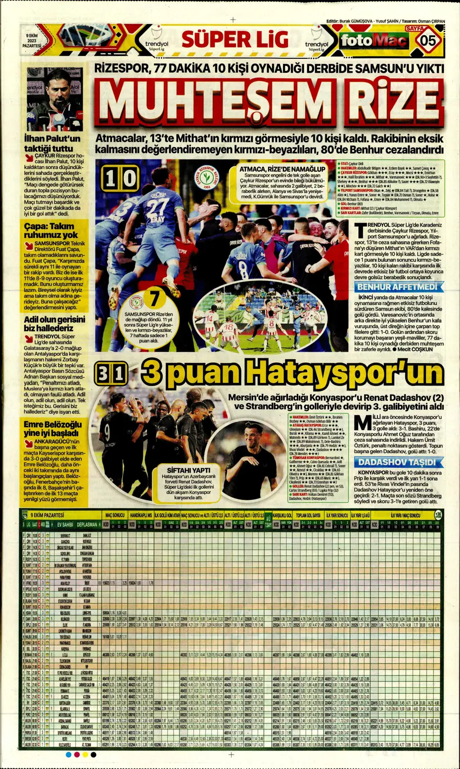 "Ağa da paşa da Fenerbahçe" | Sporun manşetleri (9 Ekim 2023) - 15 "Ağa da paşa da Fenerbahçe" | Sporun manşetleri (9 Ekim 2023) - 15