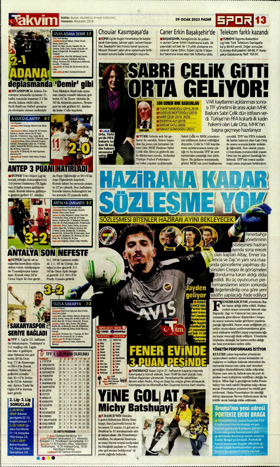 Sporun Manşetleri (29 Ocak 2023) - 45