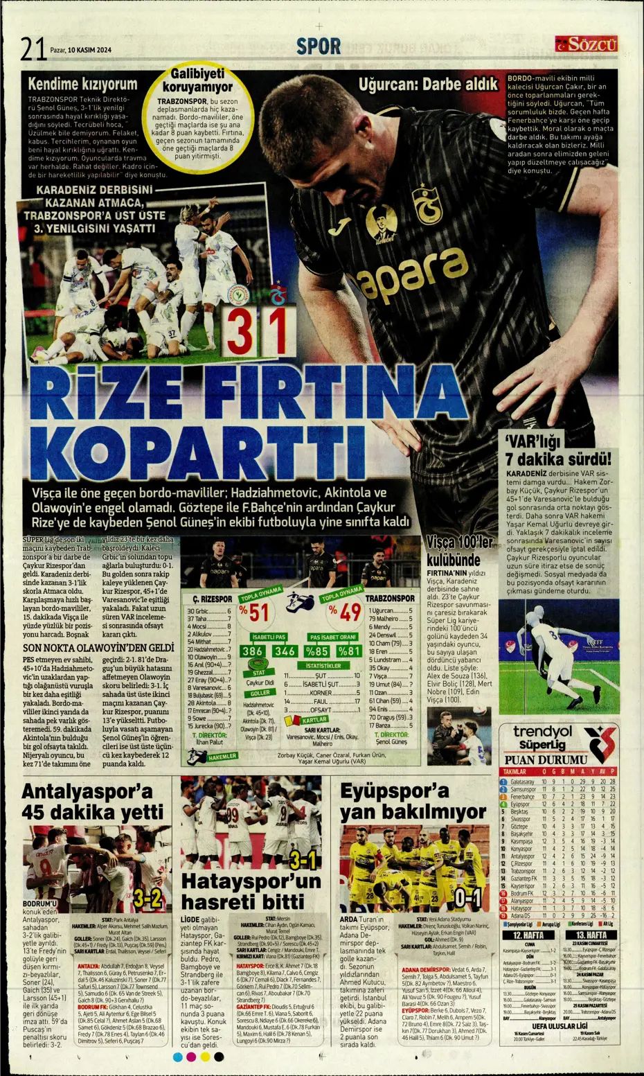 "Cimbom devleri gölgesinde bıraktı" | Sporun manşetleri (10 Kasım 2024) - 23