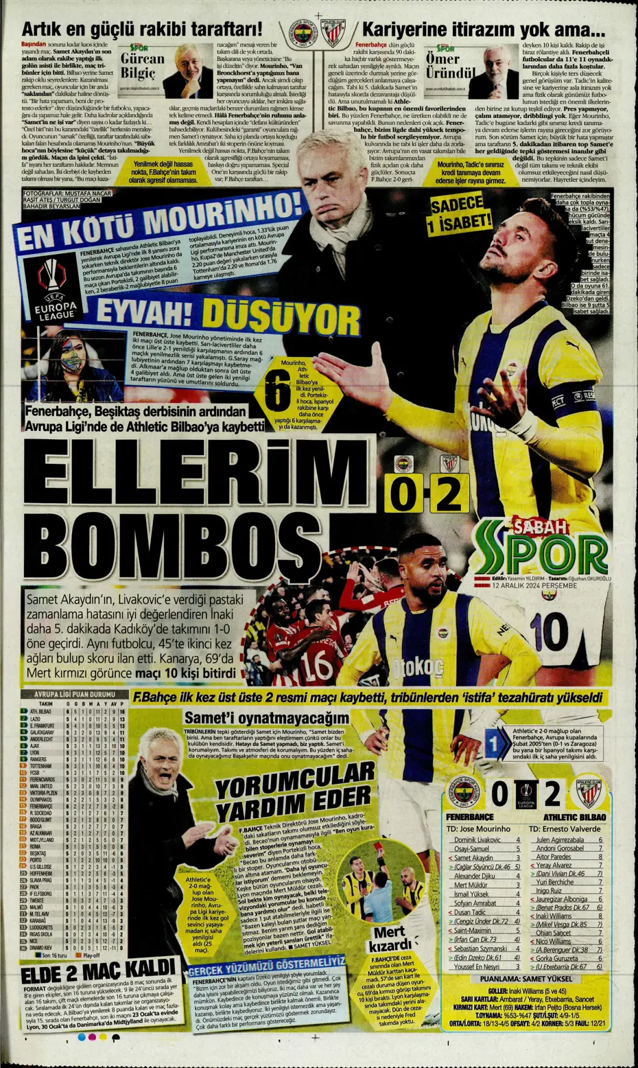 "Fenerbahçe'ye boğa darbesi" | Sporun manşetleri - 17