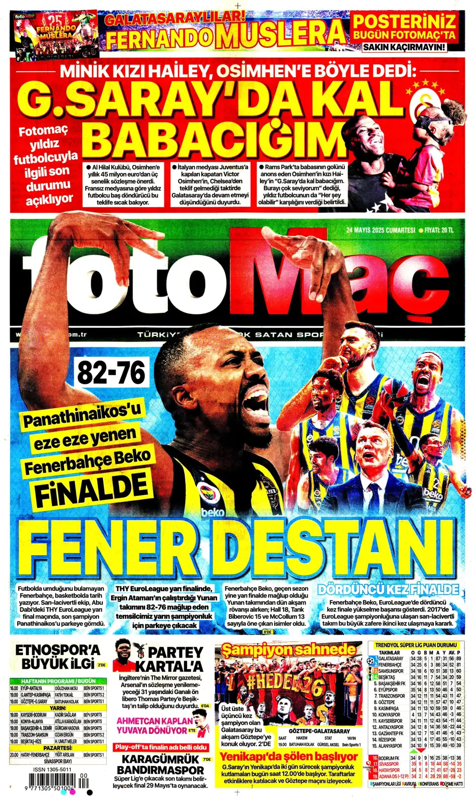 "Final-Four'da Fenerbahçe destanı" | Sporun manşetleri - 9