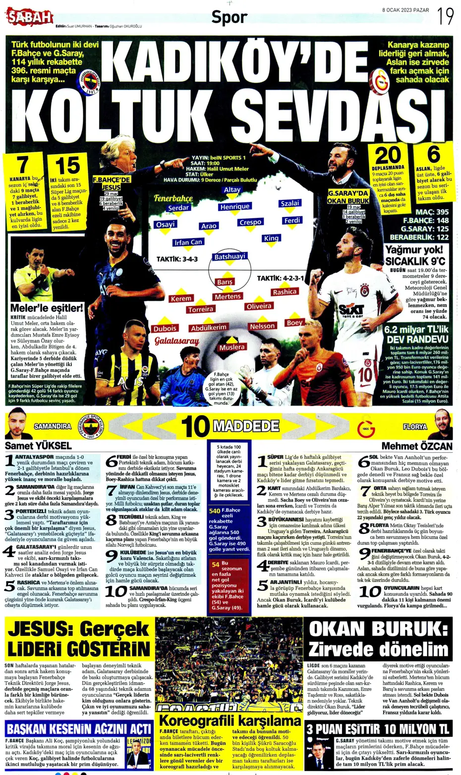 Sporun Manşetleri (8 Ocak 2023) - 40