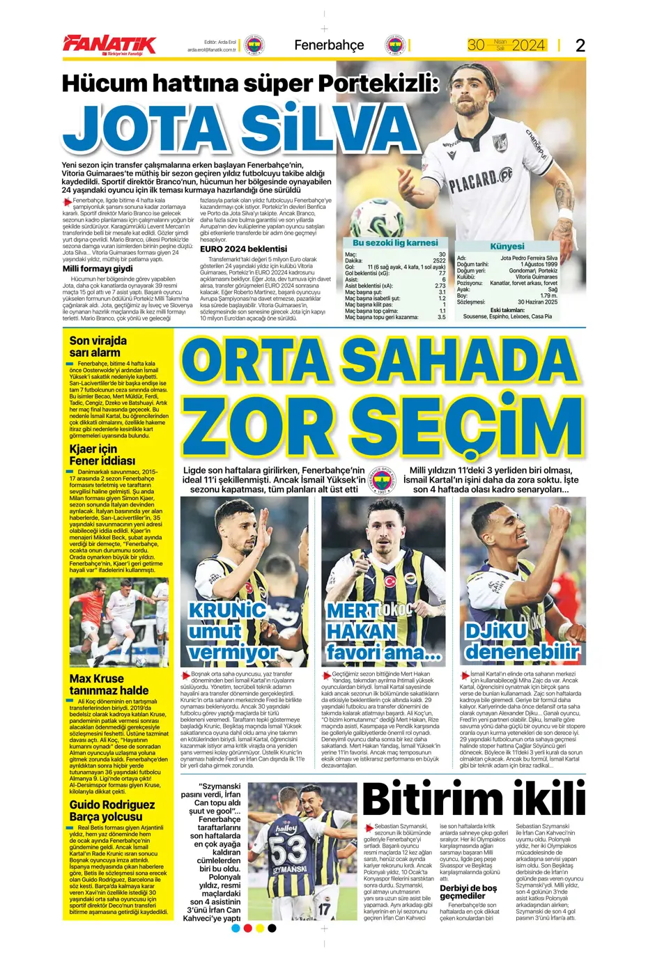 "Real'in golcüsü Aslan'a" | Sporun manşetleri (30 Nisan 2024) - 6