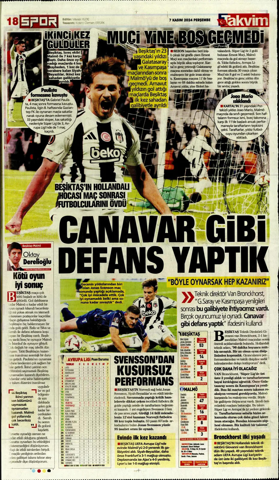 "Fenerbahçe'den Boca Juniors'a rest" | Sporun manşetleri (7 Kasım 2024) - 25