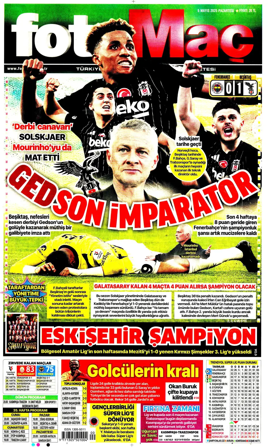 "Hayallere Kartal pençesi" | Sporun manşetleri - 10